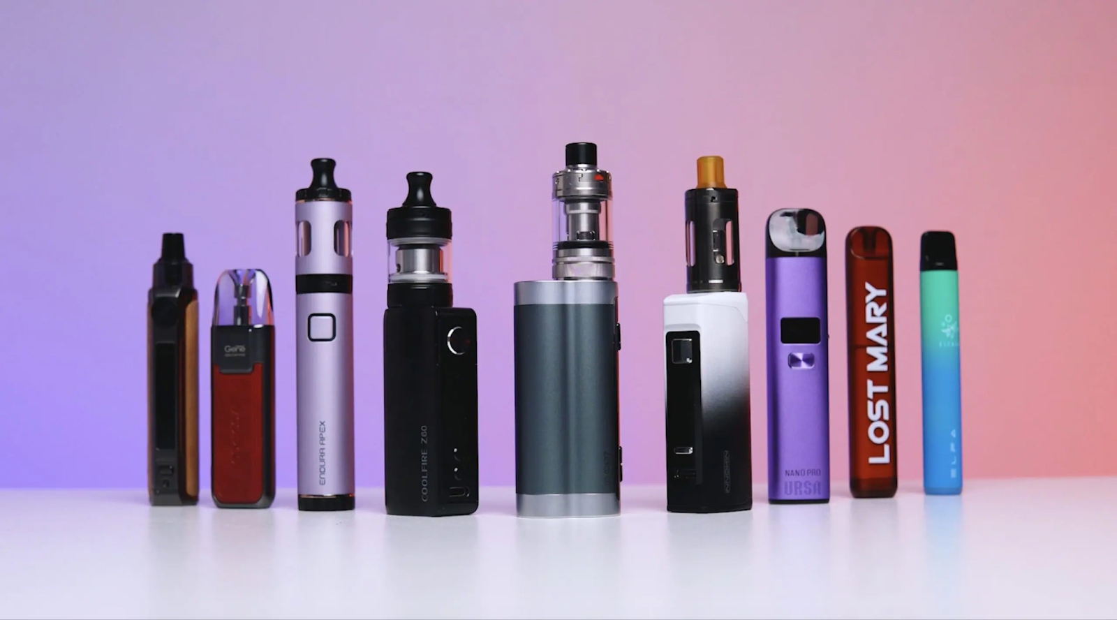 Best Vape Devices for Beginners: Start Vaping with Confidence